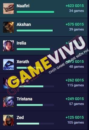 khac che ezreal 3 jpg