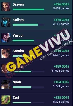 khac che ezreal 5 jpg