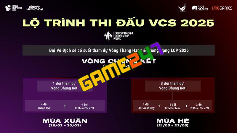 vcs-mua-xuan-2025-4